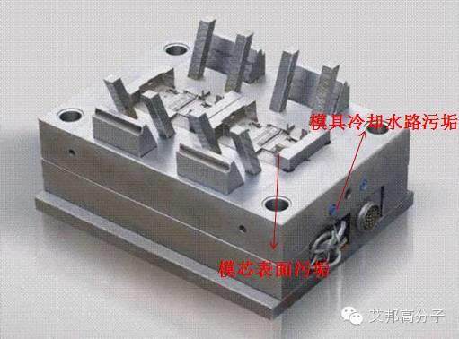 六大清洗方法讓你遠離注塑模具污垢的七大危害