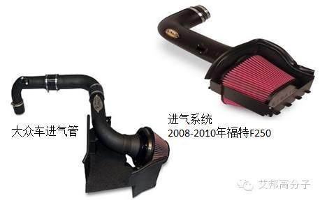 滾塑成型，怎么滾？在汽車行業有哪些應用？（視頻）