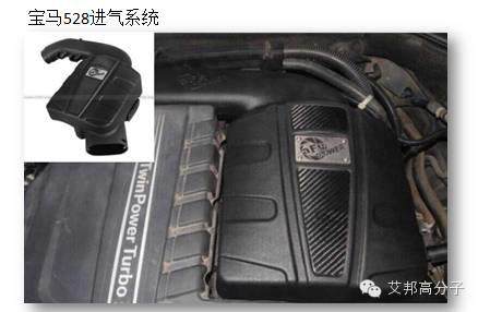 滾塑成型，怎么滾？在汽車行業有哪些應用？（視頻）