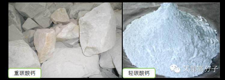 跟著教授級高工一起學習碳酸鈣