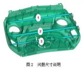 上Moldflow,解決塑件尺寸問題! 上Moldflow,解決塑件尺寸問題!
