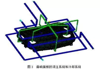 上Moldflow，解決塑件尺寸問題！
