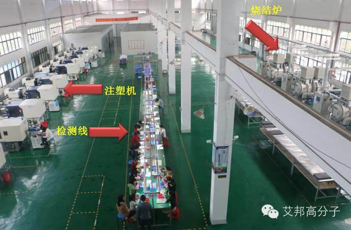 揭秘：MIM件制造企業都需要哪些設備？