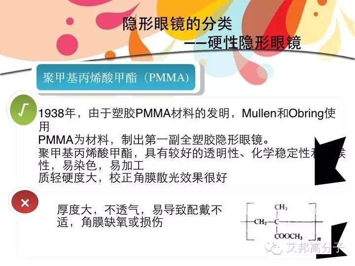 科普]隐形眼镜都有哪些高分子材料？ - CMPE 2022艾邦第五届5G加工暨