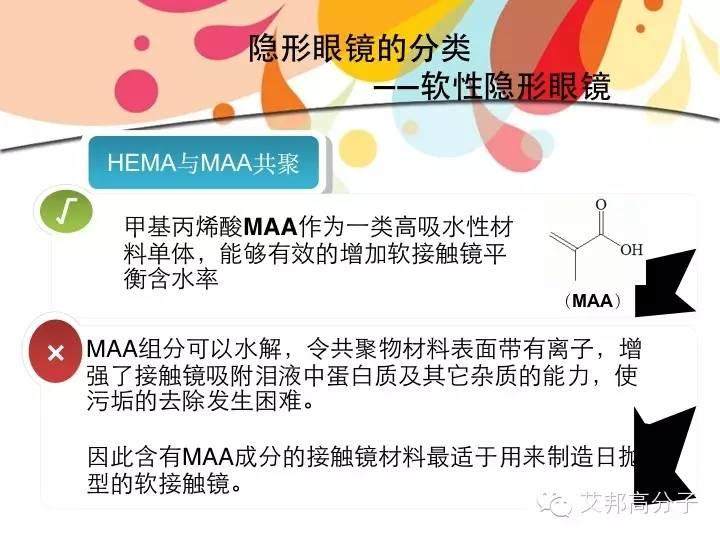 [科普]隱形眼鏡都有哪些高分子材料？