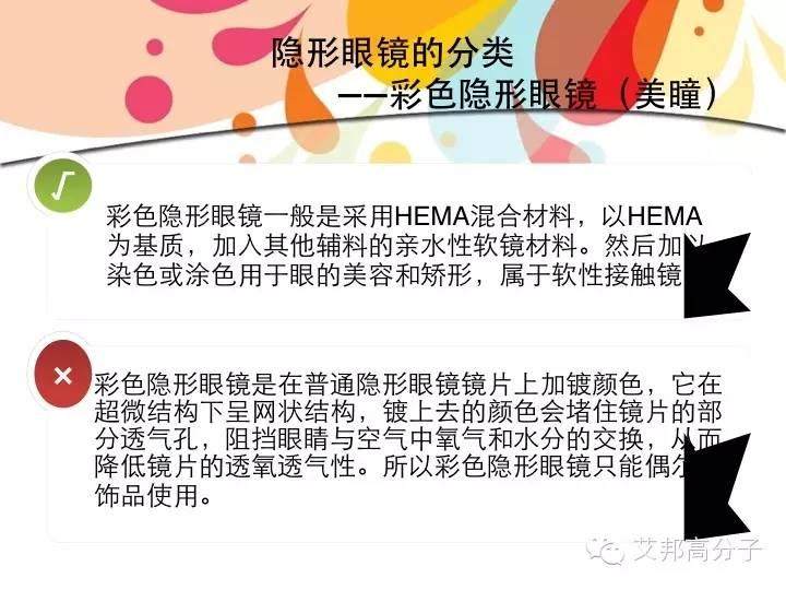 [科普]隱形眼鏡都有哪些高分子材料？