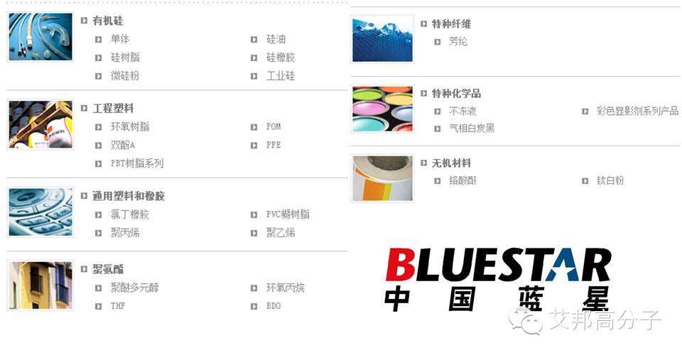 盘点猴年春节大新闻：Polyone、科腾、陶氏，伊之密、拜耳、赢创、科莱恩、蓝星等有大动作（20160216期艾邦塑料新闻）