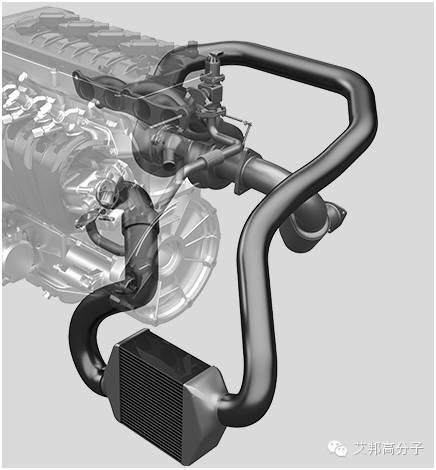 日本東麗：汽車傳動系統都用什么塑料？