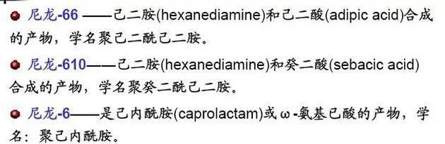 快速掌握塑料的命名方式，拒絕懵逼!