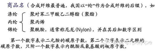 快速掌握塑料的命名方式，拒絕懵逼!