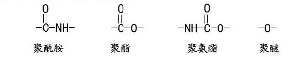 快速掌握塑料的命名方式，拒絕懵逼!