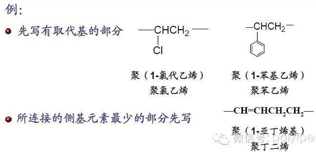 快速掌握塑料的命名方式，拒絕懵逼!