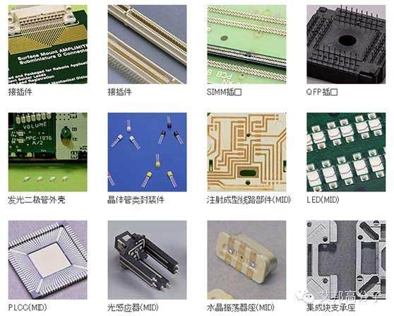 一张图看懂：日本宝理的五大塑料