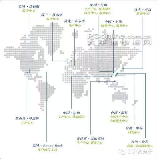 笔记本电脑都是谁制造的？全球十大代工厂介绍