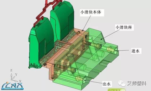 模具设计经典案例：轿车杂物盒外壳模具如何优化设计？