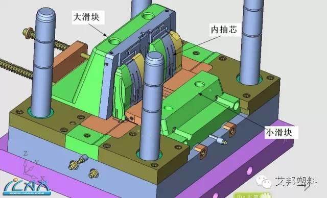 模具设计经典案例：轿车杂物盒外壳模具如何优化设计？