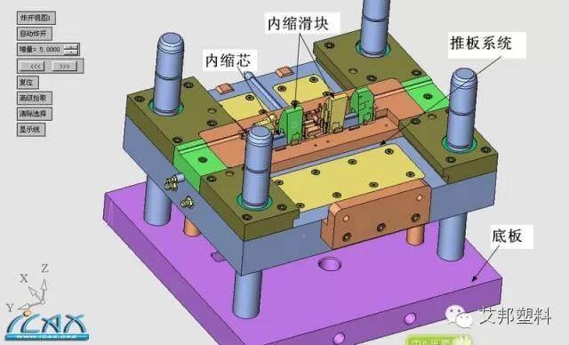 模具设计经典案例：轿车杂物盒外壳模具如何优化设计？