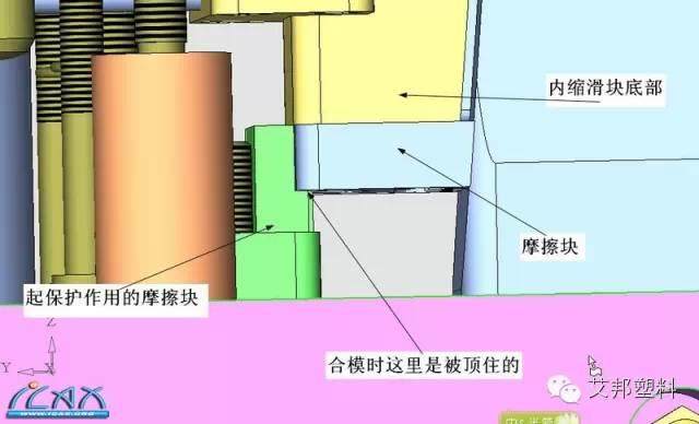 模具设计经典案例：轿车杂物盒外壳模具如何优化设计？