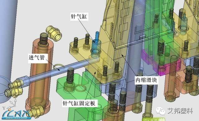 模具设计经典案例：轿车杂物盒外壳模具如何优化设计？