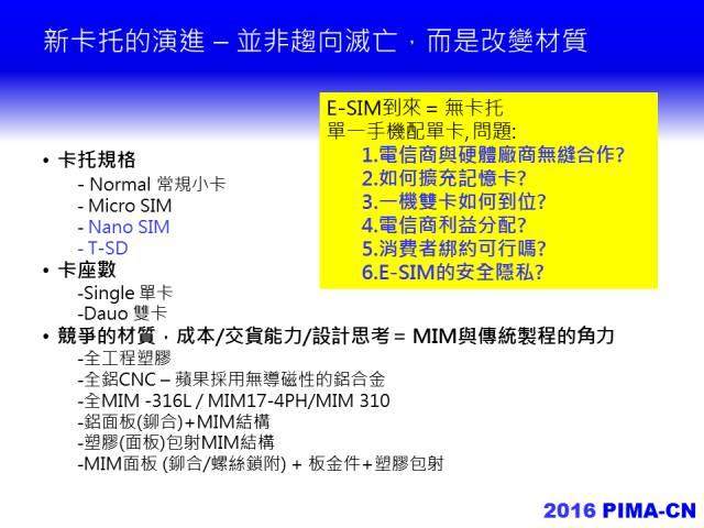 2016年，中國粉末注射成型產業路在何方？