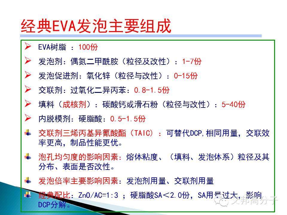 干貨來啦！2016EVA鞋材行業研究報告（31張PPT）