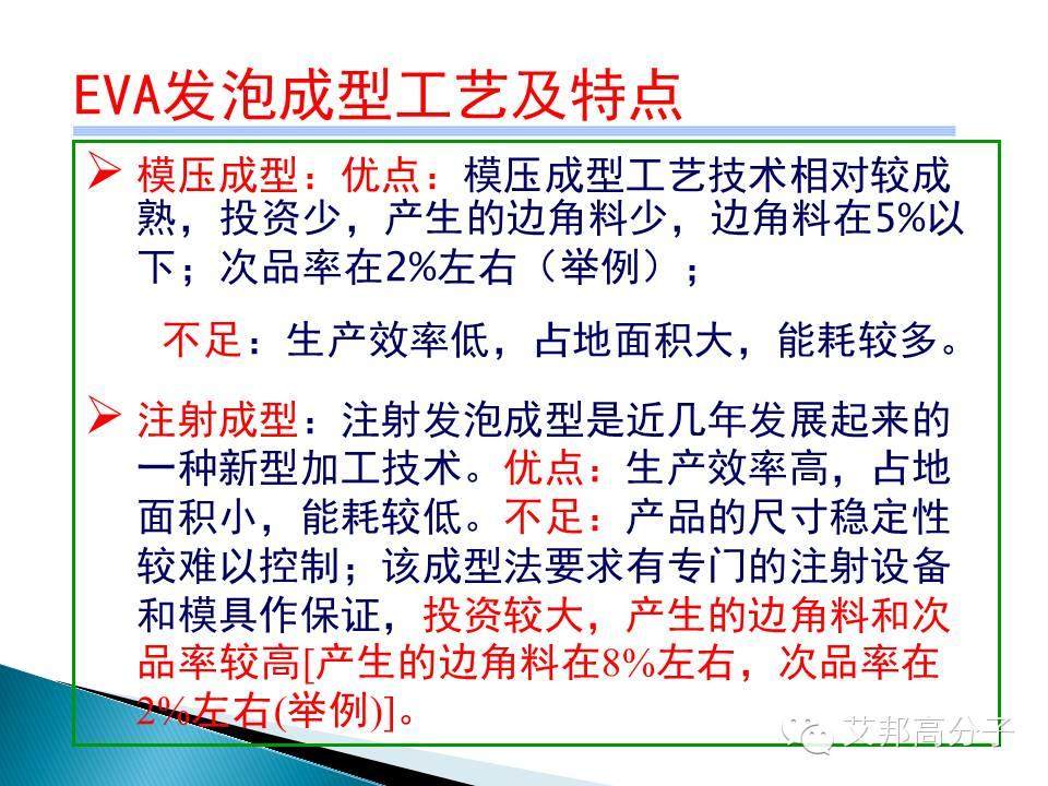 干貨來啦！2016EVA鞋材行業研究報告（31張PPT）