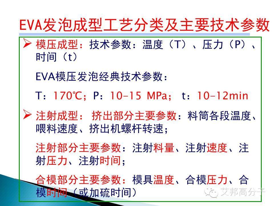 干貨來啦！2016EVA鞋材行業研究報告（31張PPT）