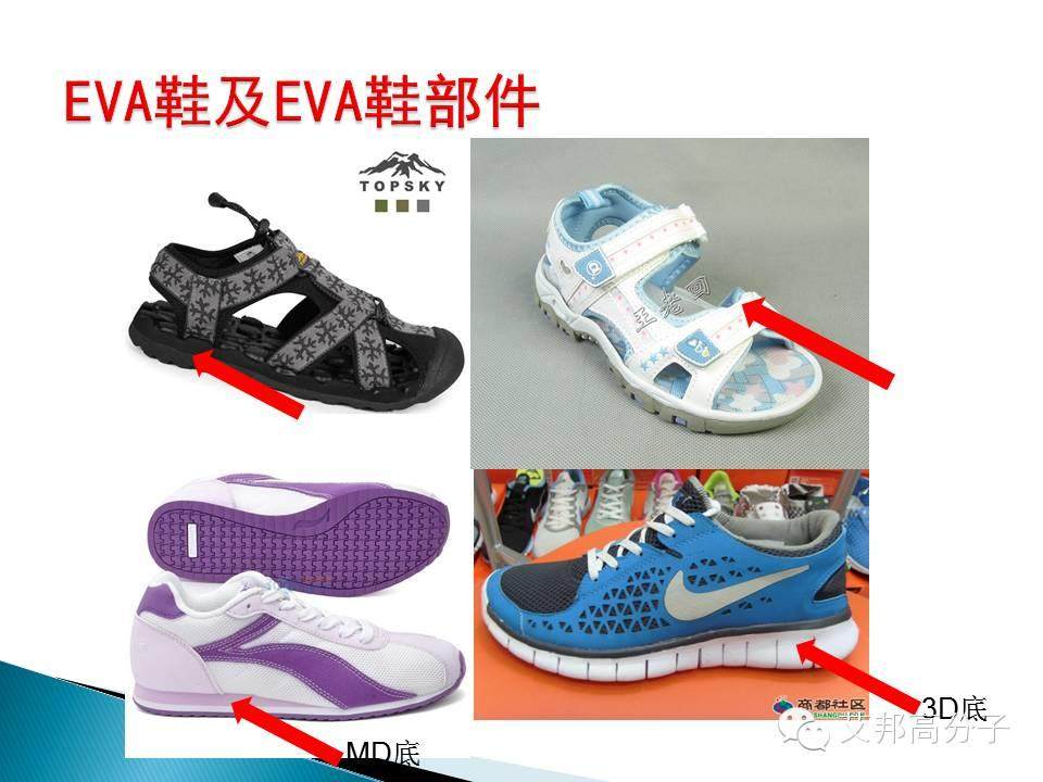 干貨來啦！2016EVA鞋材行業研究報告（31張PPT）