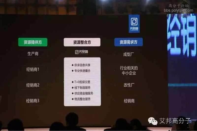 一文看懂買塑網B2B電商發布會以及富士康塑料B2B布局（含視頻）