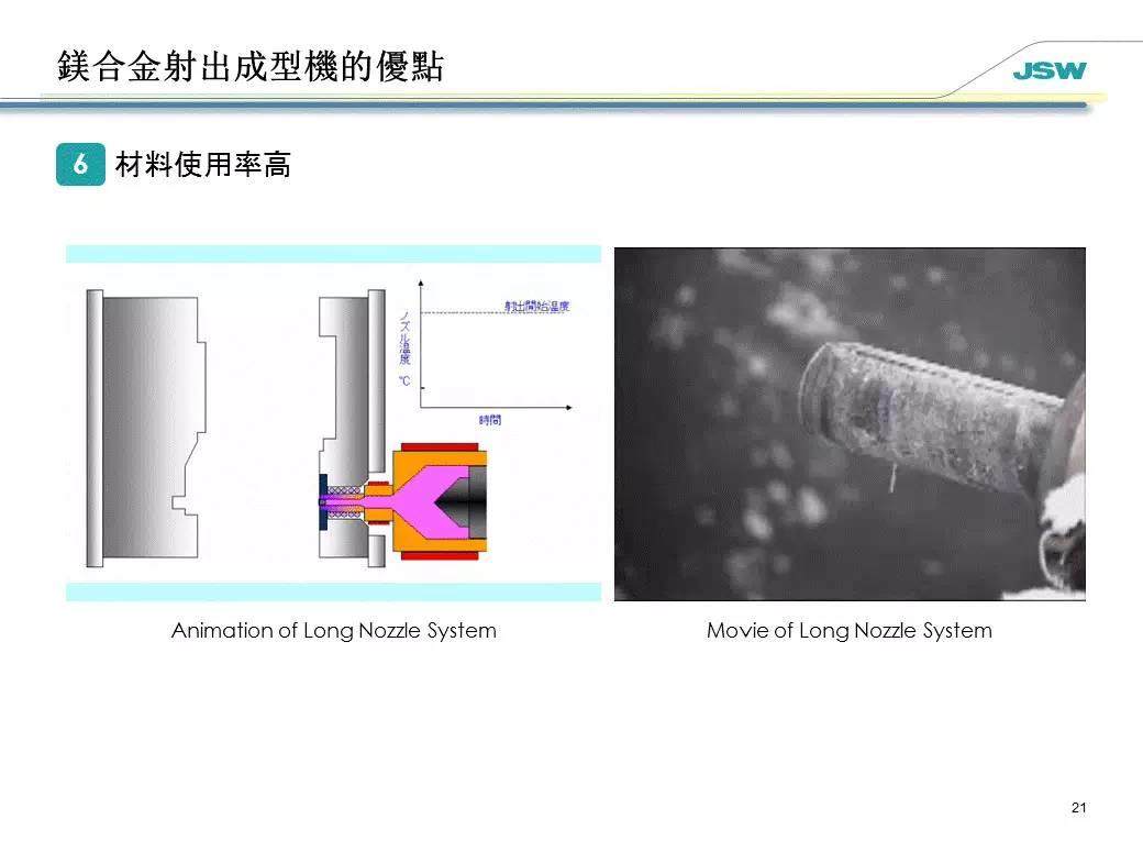 更胜压铸成型一筹！镁合金注塑成型技术介绍