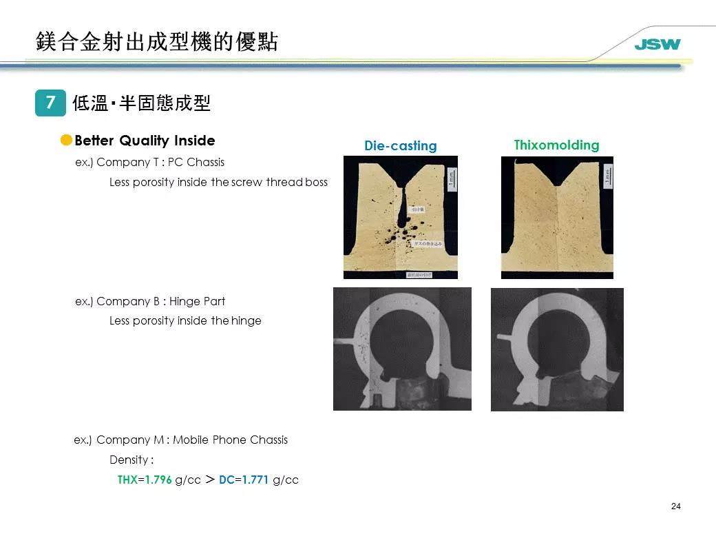 更胜压铸成型一筹！镁合金注塑成型技术介绍