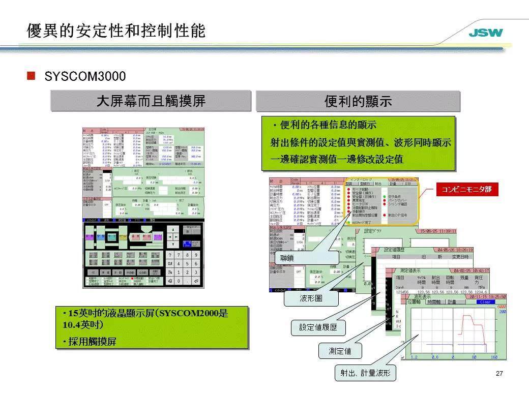 更胜压铸成型一筹！镁合金注塑成型技术介绍