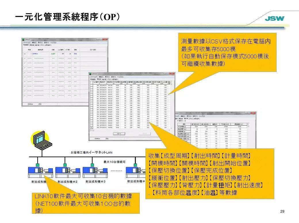 更胜压铸成型一筹！镁合金注塑成型技术介绍