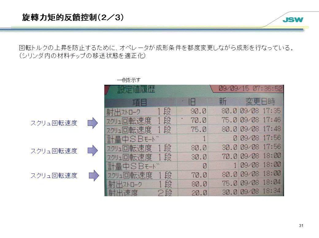 更胜压铸成型一筹！镁合金注塑成型技术介绍