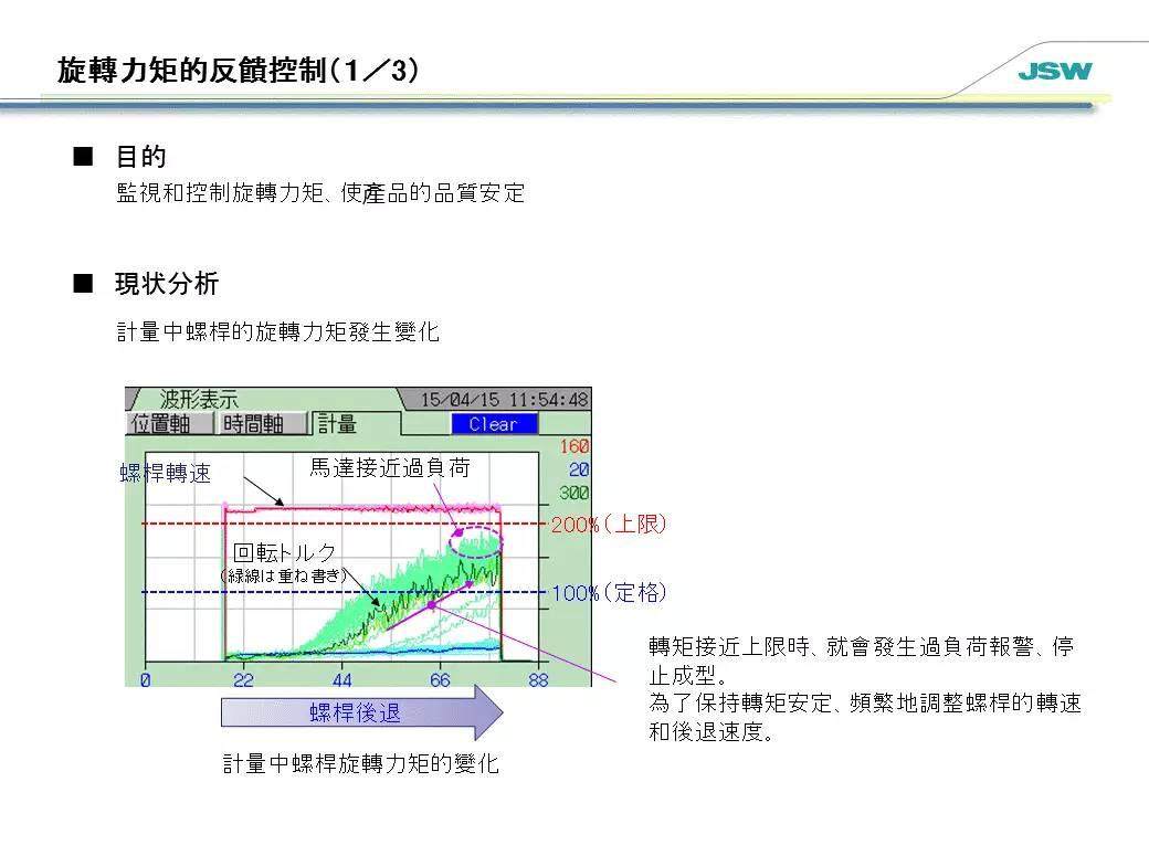 更胜压铸成型一筹！镁合金注塑成型技术介绍