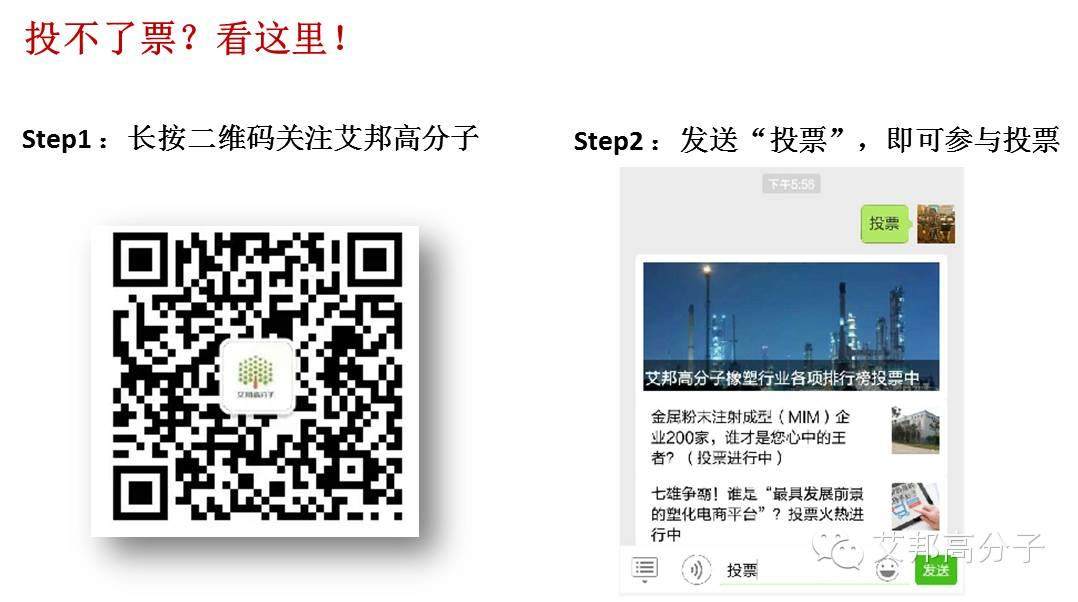 塑料電商平臺進入十五強爭霸！誰將勝出？（附投票）