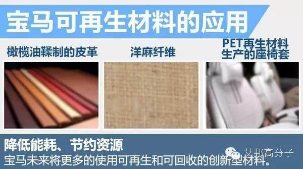 寶馬將推多種“全新”材料，只為創(chuàng)造一個(gè)綠色環(huán)保的全價(jià)值鏈！！