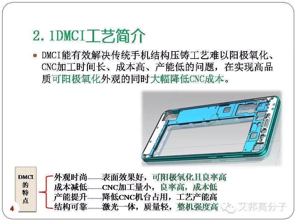 DMCI-可阳极、高强度手机压铸中框新方案！