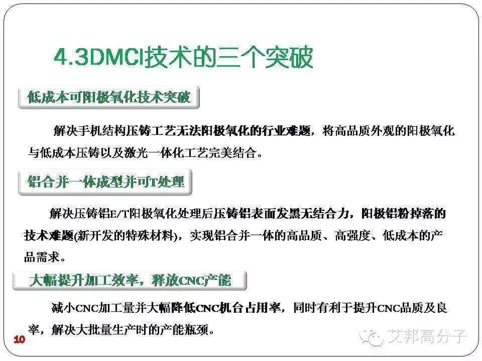 DMCI-可阳极、高强度手机压铸中框新方案！