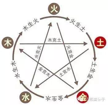 命遇天敵，"PC"終難免香消玉殞！！！