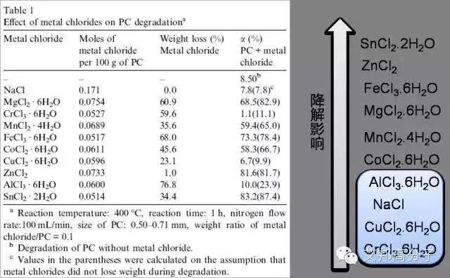 命遇天敵，"PC"終難免香消玉殞！！！