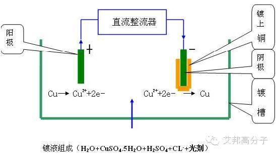 揭秘：MIM件的6種主流表面處理工藝