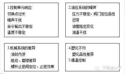 专家解答：汽车车灯多色注塑成型工艺难点！