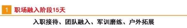 2016屆高分子畢業生請注意：會通集團要來你們學校招聘啦！