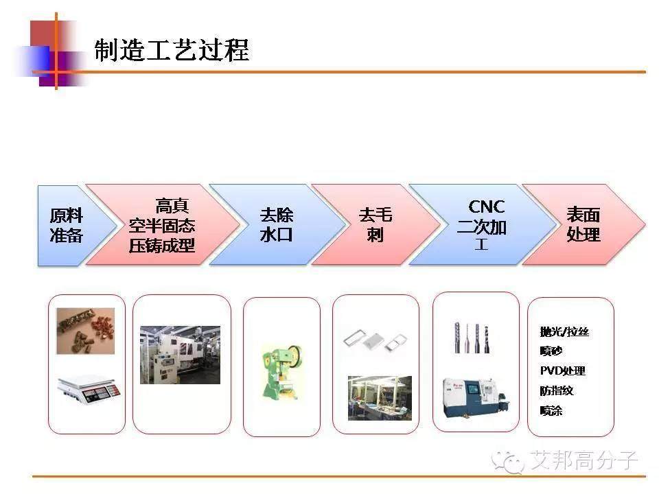 液态金属会成为手机外壳的新材料吗？