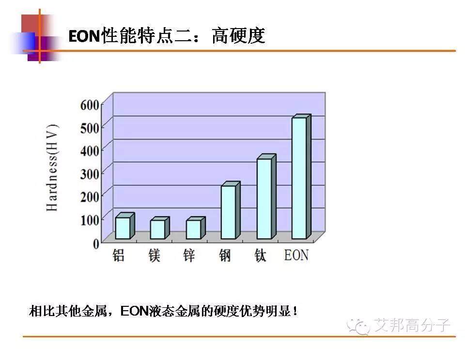 液态金属会成为手机外壳的新材料吗？