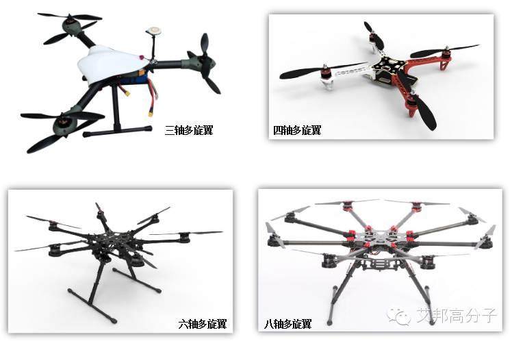 大疆100%中國(guó)制造，國(guó)內(nèi)材料商更受青睞！！！簡(jiǎn)析無(wú)人機(jī)結(jié)構(gòu)