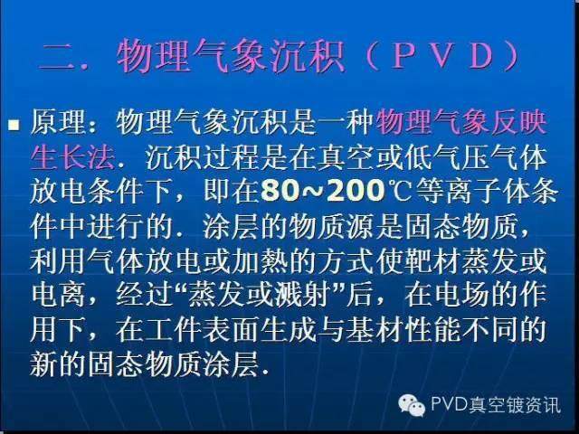 【劲爆】深入了解PVD工艺，20张PPT足矣！！！