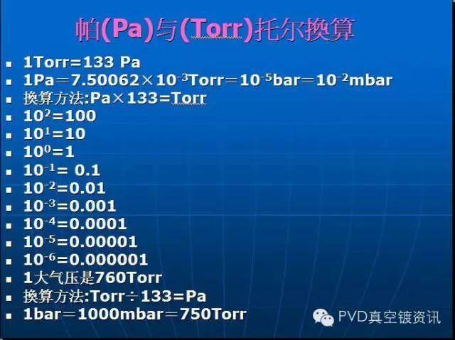 【劲爆】深入了解PVD工艺，20张PPT足矣！！！