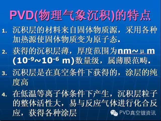 【劲爆】深入了解PVD工艺，20张PPT足矣！！！